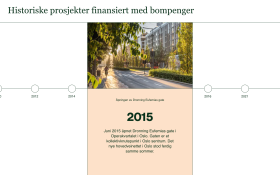 Tidslinje www fjellinjen no hva g C3 A5r bompengene til Solvr no skjermbilder